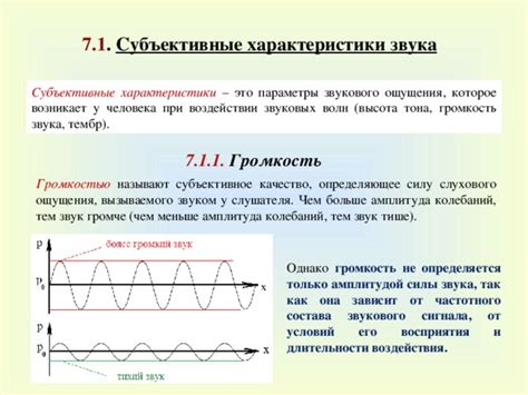 Влияние акустических условий на силу звука