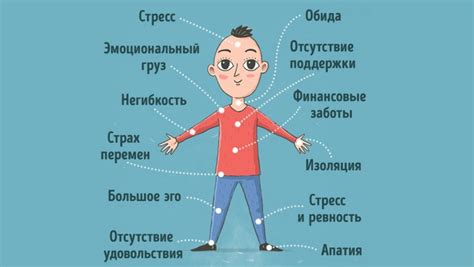 Влияние витамина D на эмоциональное состояние и психическое благополучие