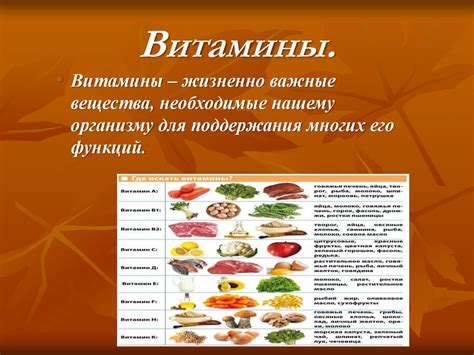 Влияние витаминов и микроэлементов на наш организм