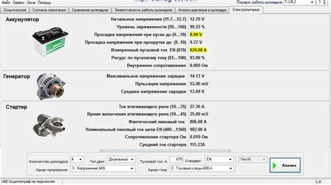 Влияние воспаленного аккумулятора на качество звука и безопасность использования