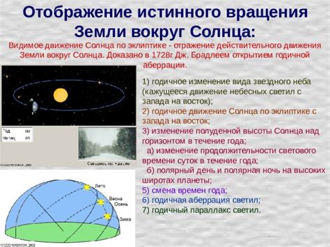 Влияние вращения на наступление светового и темного времени суток
