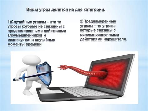 Влияние вредоносных программ на функционирование компьютера: меры защиты от угрозы