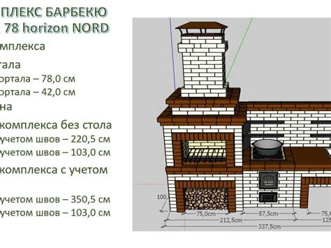 Влияние высокой прочности кирпича на долговечность печи