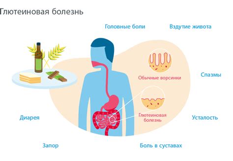 Влияние глистов на здоровье ребенка: последствия и симптомы