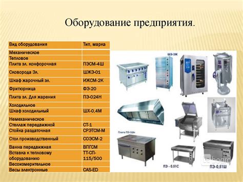 Влияние горячих блюд на работу холодильника: что следует учитывать
