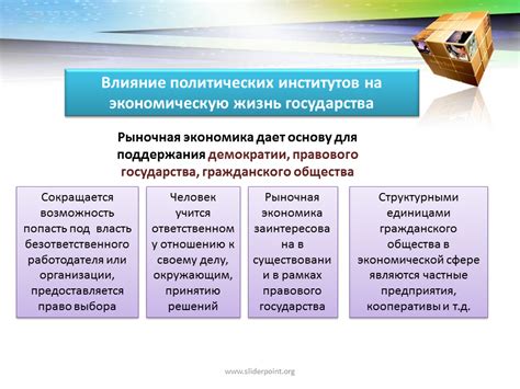 Влияние государства на поддержку и развитие этнической культуры