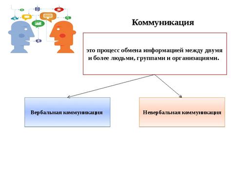Влияние завязки событий на процессы принятия решений