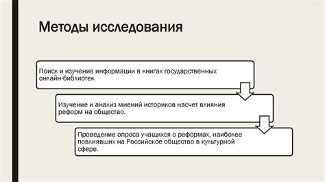 Влияние институциональных реформ на развитие предпринимательства и экономики