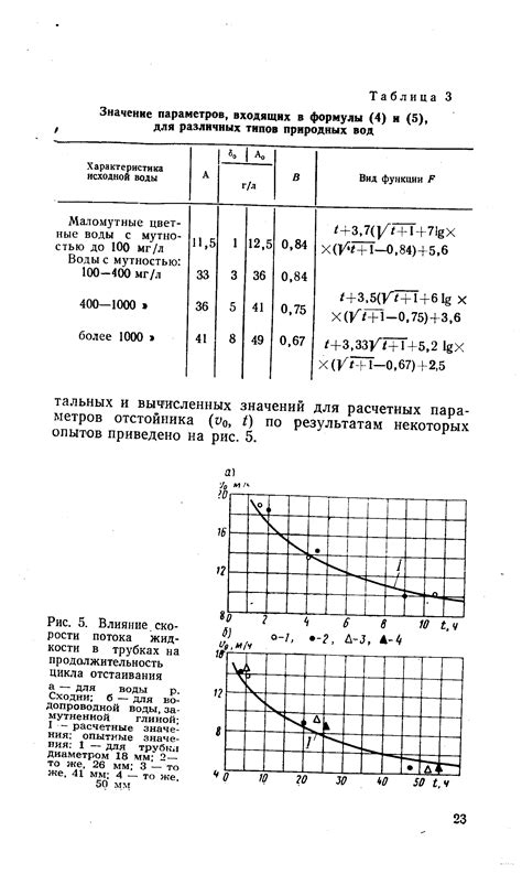 Влияние использования специальной жидкости на продолжительность работы печатающего устройства