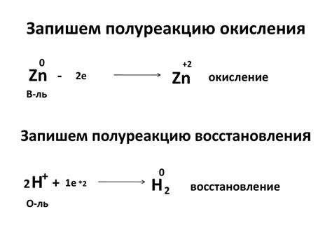 Влияние косметики и парфюмерии на окисление серебра