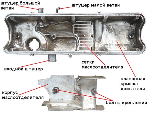 Влияние маслоотделителя на эффективность работы двигателя