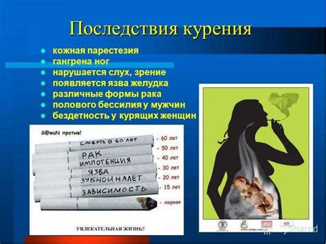 Влияние медикаментов и их нежелательные последствия, приводящие к усталости