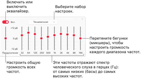 Влияние настроек эквалайзера на звуковое воспроизведение