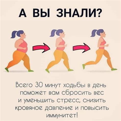 Влияние на внешний вид и самочувствие