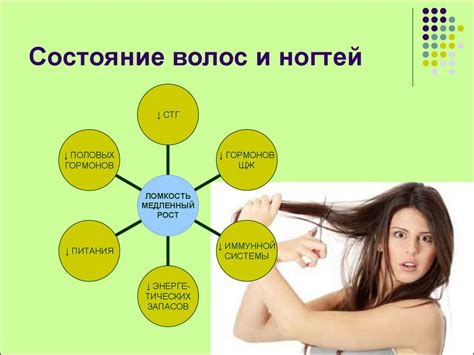 Влияние недостатка меди на состояние волос и ногтей