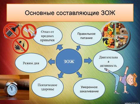 Влияние образа жизни и семейных обычаев на процесс очищения предков