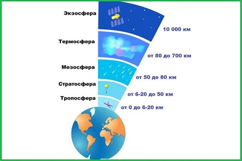 Влияние окружающей атмосферы и суеверий на руку и движения