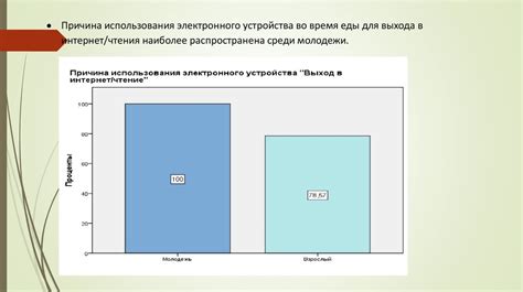 Влияние питания и режима питания на формирование сильной челюсти