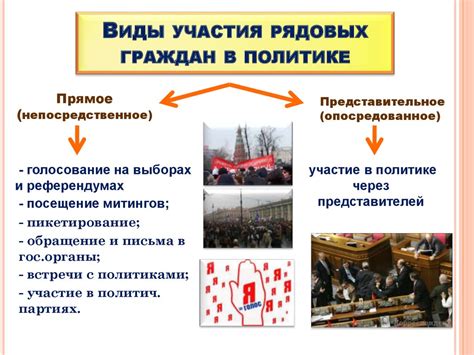 Влияние политической обстановки на выборы в отношении личной жизни политических лидеров