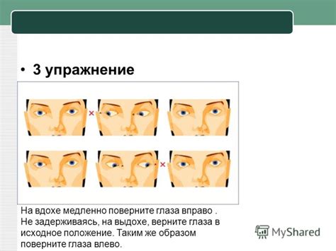 Влияние препаратов: нежелательные реакции на зрительную систему
