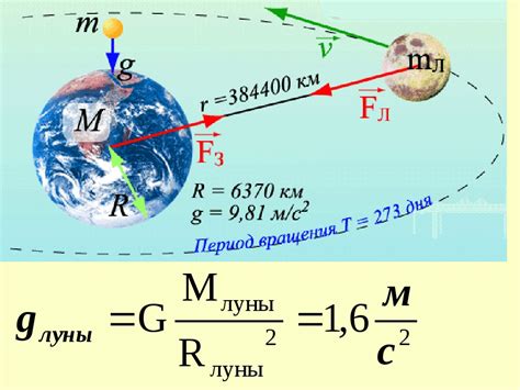 Влияние притяжения на весность и инертность объектов