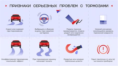 Влияние проблем с тормозами на автомобиле на психическое благополучие