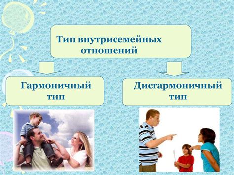 Влияние психического состояния на физическое благополучие