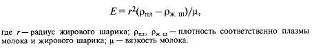 Влияние различных факторов на эффективность сжигания топлива