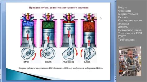 Влияние сочетания 80 и 92 октановых чисел бензина на двигатель автомобиля
