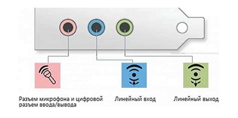 Влияние удаления на подключение наушников