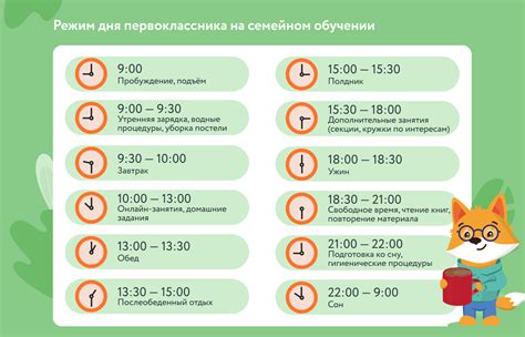 Влияние установки дополнительного времени отлагания на ваш режим сна и осознанность в течение дня