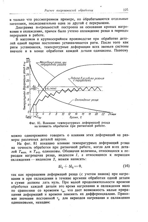 Влияние факторов на точность расчета эффективности простого механизма