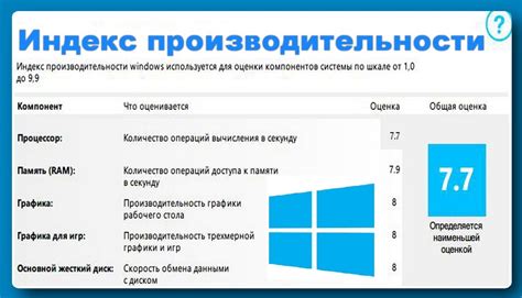 Влияние функции "Fixing c stage" на производительность компьютера