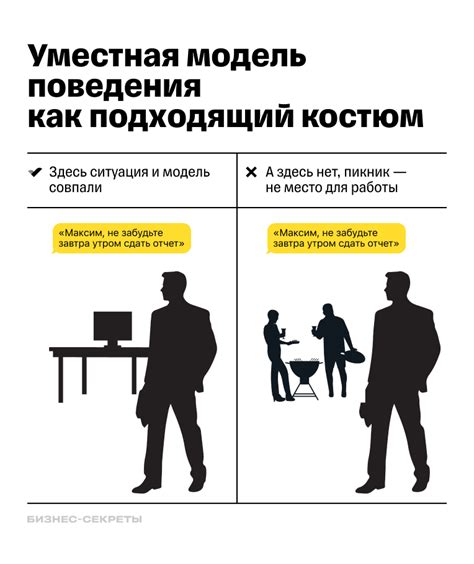 Влияние характера на личностный рост: основные аспекты
