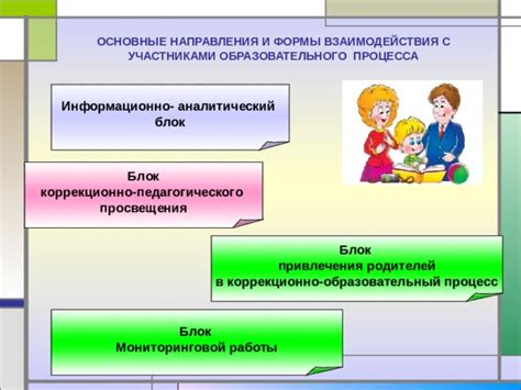 Внедрение в образовательный процесс: значимость творчества и рукоделия для детей