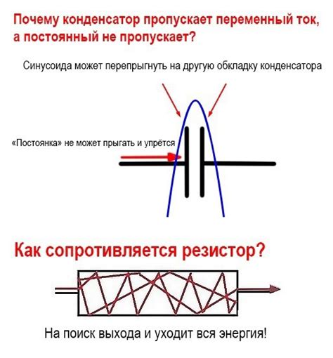 Внимание к кабелю: как избегать повреждений и изгибов