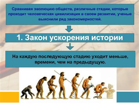 Воздействие культуры и искусства на прогресс и эволюцию обществ: