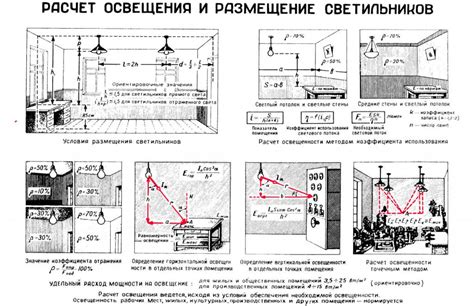 Воздействие освещения