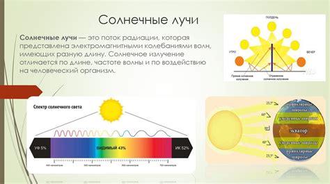 Воздействие солнечных лучей