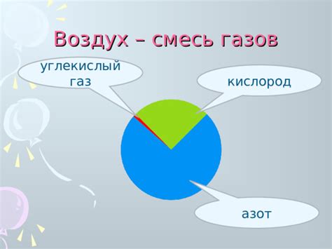 Воздух: смесь газов, необходимая для поддержания жизни на Земле