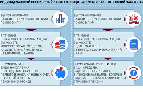 Возможности ИПК для работающих пенсионеров