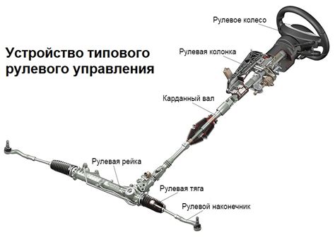 Возможности и ограничения при отключении системы помощи рулевого управления на автомобиле ГАЗель