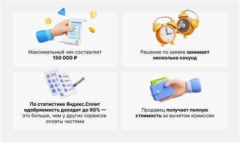 Возможности и преимущества использования Яндекс.Pay