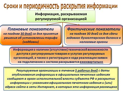 Возможности неограниченного доступа к информации