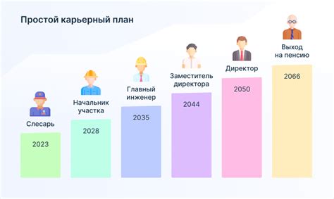 Возможности развития и перспективы карьеры в сфере кинологии полиции