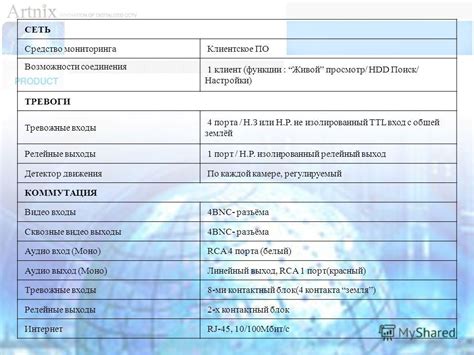 Возможности соединения