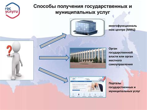 Возможность предоставления документов в электронном формате
