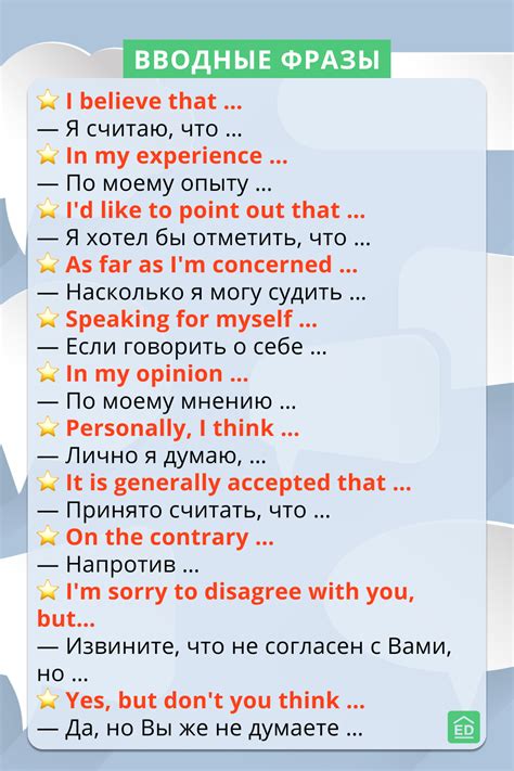 Возможные варианты перевода фразы "что вы хотите" на английский язык
