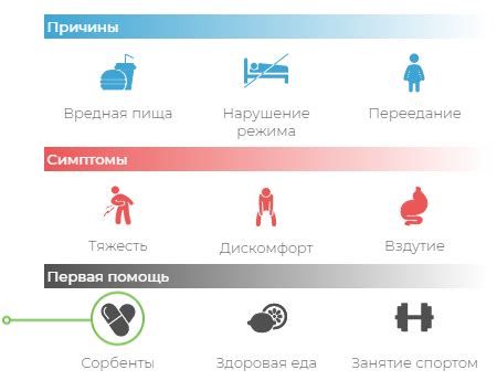 Возможные заболевания, вызывающие неприятные ощущения в желудке