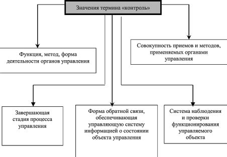 Возможные значения термина глуманузлу манузлу